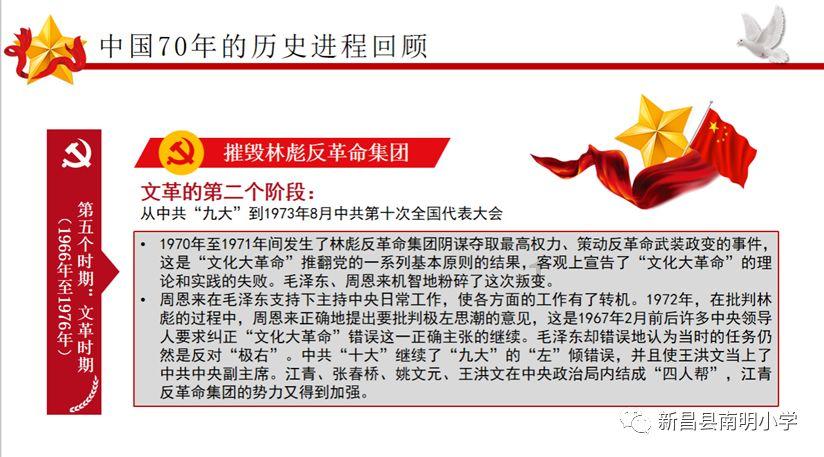 铜川1个单位4名个人荣获“全省学雷锋活动示范点和岗位学雷锋标兵”称号